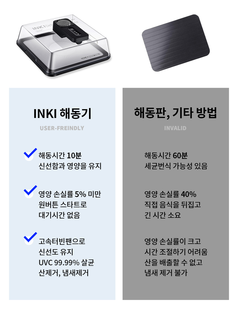 INKI 급속 식품 해동기 TM-INKI01 상세 4